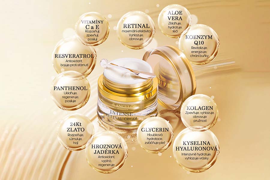 Krém na vrásky INTENSE RETINAL CREAM